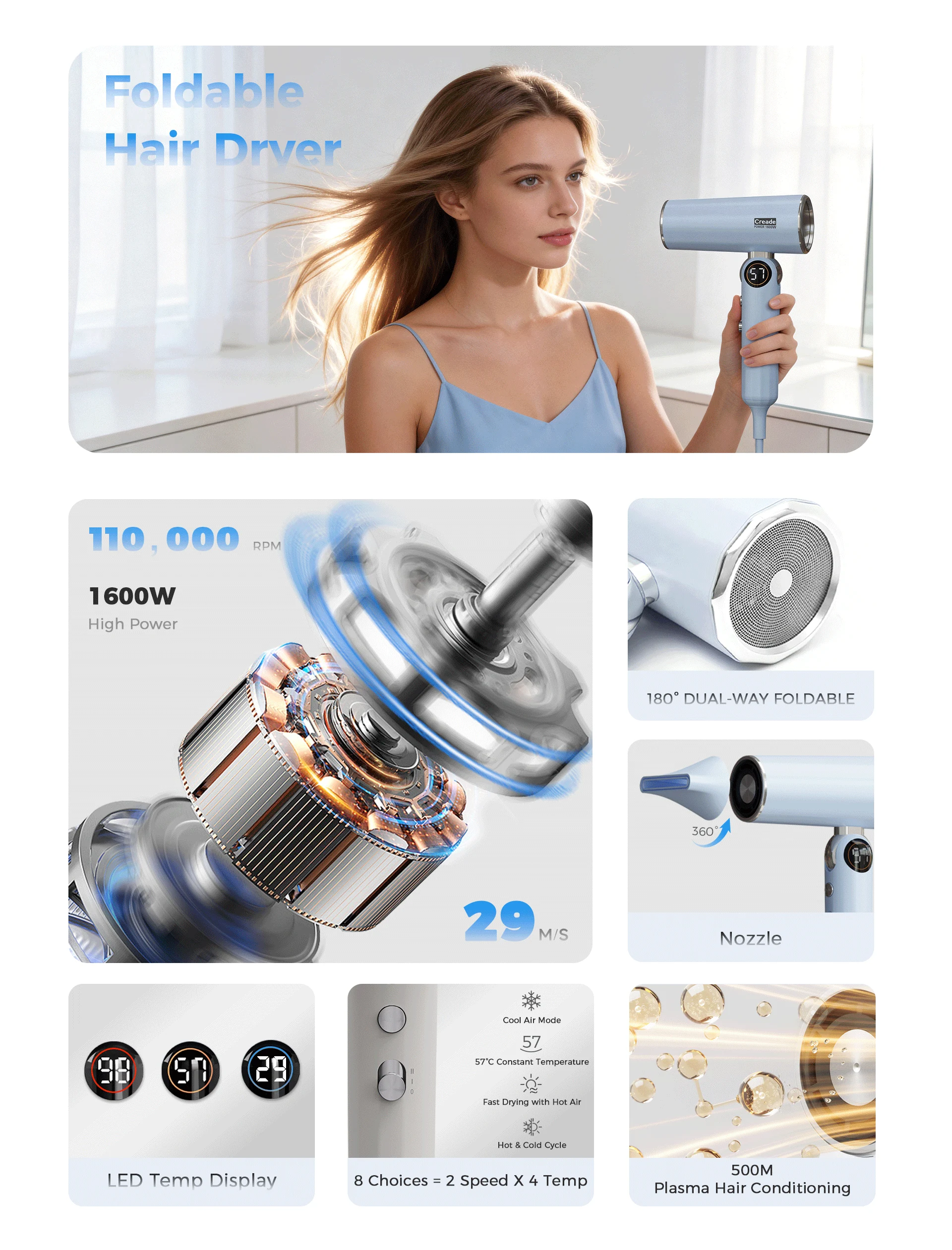 K-4070 fast drying and brushless motor details