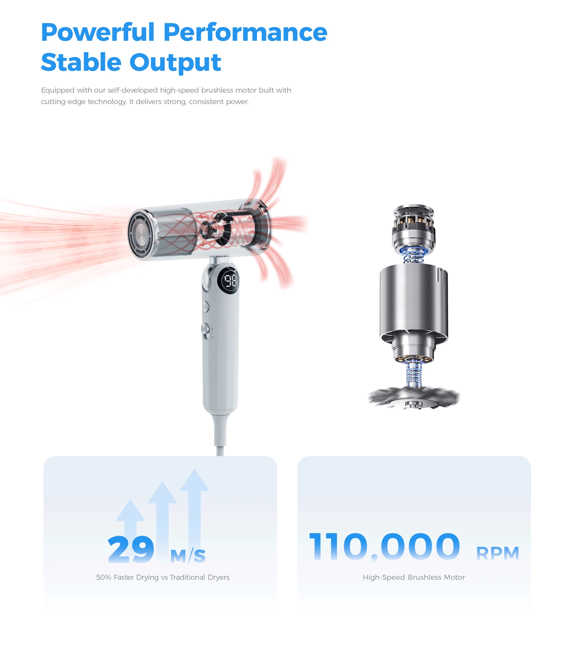 K-4070 airflow and temperature control details